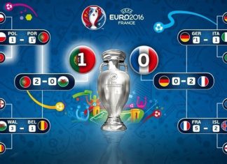 Euro 2016