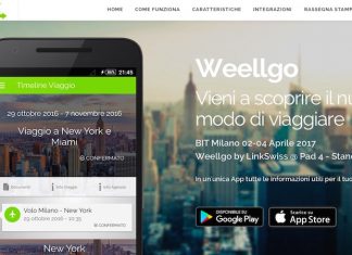 Weellgo by Linkswiss