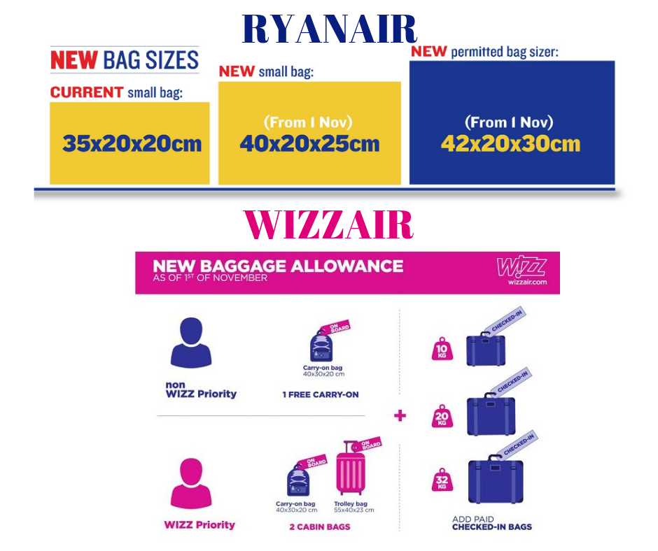 Nuove misure bagagli a mano dal 1° novembre: Ryanair e Wizz Air confermano  l'avvio delle nuove regole - Webitmag - Web in Travel Magazine